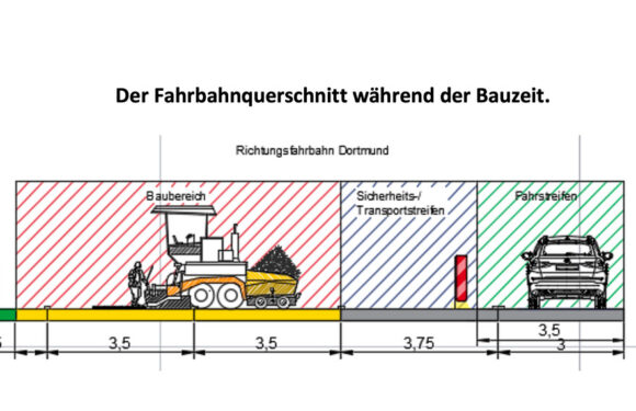 An drei Wochenenden: Fahrbahnerneuerung auf A2 zwischen Garbsen und Wunstorf-Kolenfeld