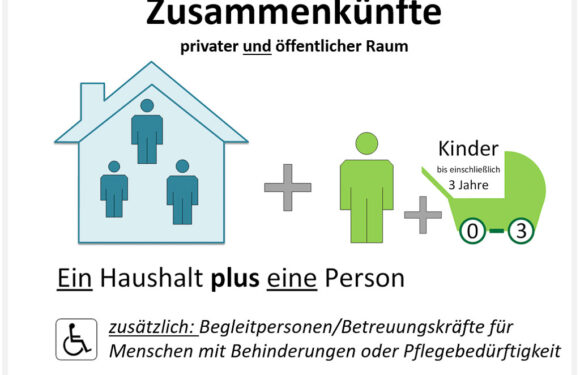 (Update) Corona-FAQ: Infos zur neuen Verordnung in Niedersachsen