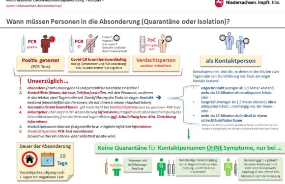 Künftig reicht in Niedersachsen meist ein negativer Schnelltest für Quarantäne-Ende