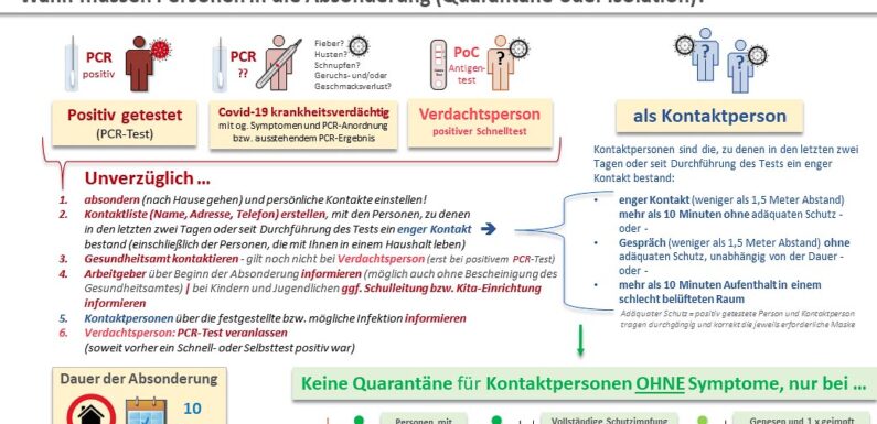 Künftig reicht in Niedersachsen meist ein negativer Schnelltest für Quarantäne-Ende