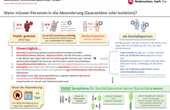 Landkreis: Gesundheitsamt am Corona-Limit / Eigenverantwortliches Handeln und Mithilfe gefragt