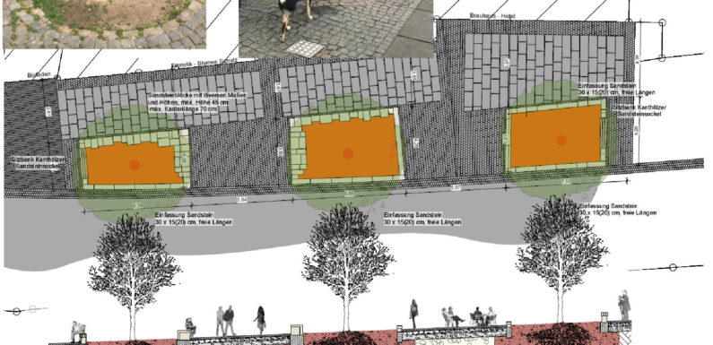 Für Jamaika-Plus-Gruppe steht nachhaltige Aufwertung der Innenstadt im Fokus / Sachlicher Dialog mit Bürgern geplant
