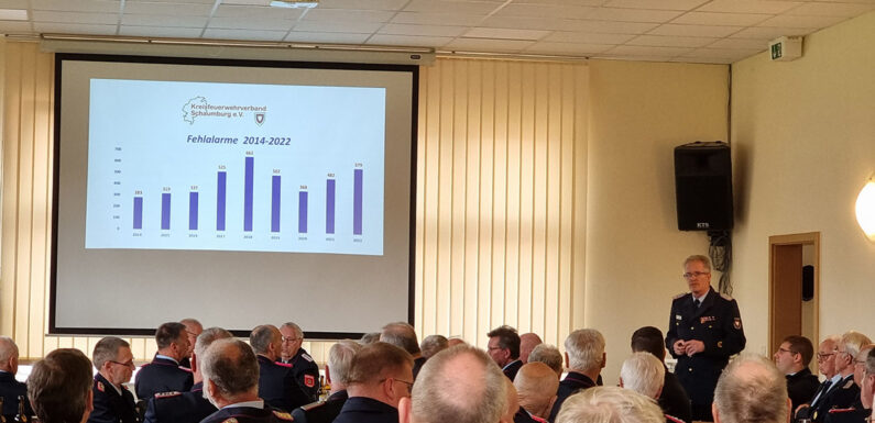 Ehemaligentreffen der Feuerwehr-Führungskräfte