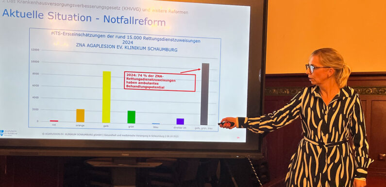 Reform der Notfallversorgung: „Nichts ist geregelt“